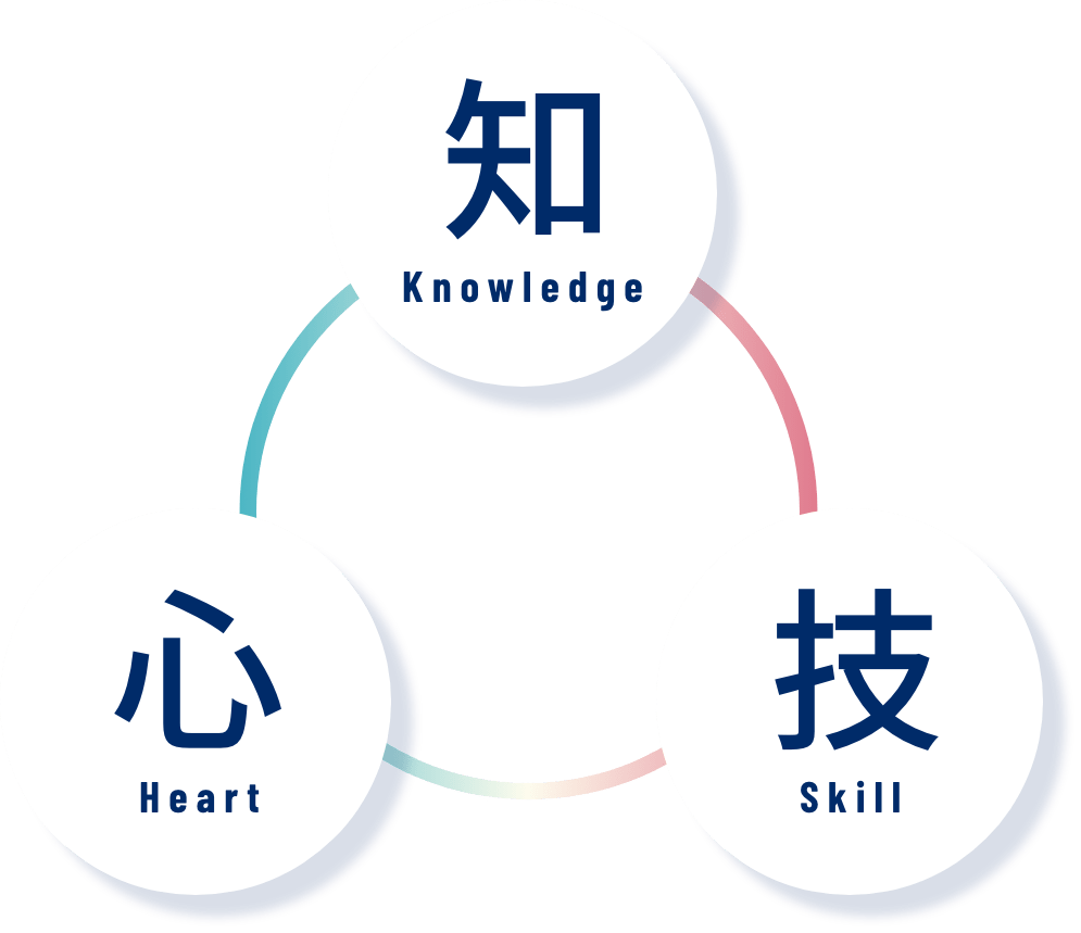 偉業は、先端を走る「人」によってつくられる。